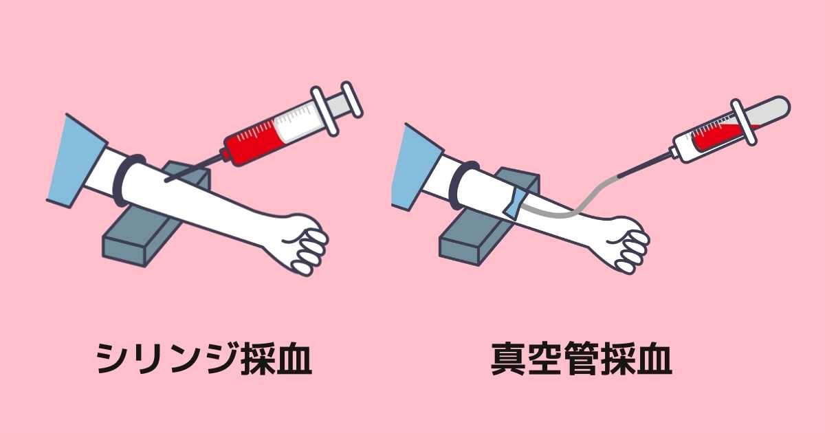 【検査科】採血のスピッツに順番ってあるの? | こうのす共生病院|埼玉県鴻巣市